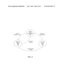 SYSTEM AND METHOD OF COMMUNICATION USING AT LEAST TWO MODULATION METHODS diagram and image