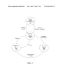 SYSTEM AND METHOD OF COMMUNICATION USING AT LEAST TWO MODULATION METHODS diagram and image