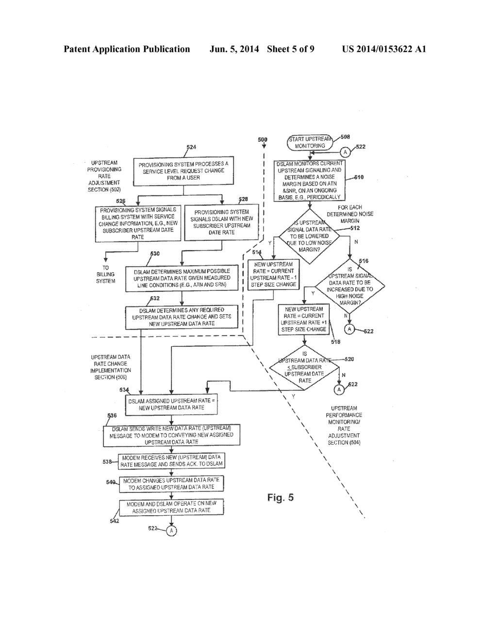 RATE AGILE RATE-ADAPTIVE DIGITAL SUBSCRIBER LINE - diagram, schematic, and image 06