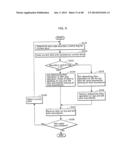 IMAGE DECODING METHOD, IMAGE CODING METHOD, IMAGE DECODING APPARATUS,     IMAGE CODING APPARATUS, AND IMAGE CODING AND DECODING APPARATUS diagram and image