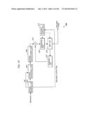 IMAGE DECODING METHOD, IMAGE CODING METHOD, IMAGE DECODING APPARATUS,     IMAGE CODING APPARATUS, AND IMAGE CODING AND DECODING APPARATUS diagram and image