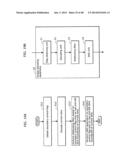 IMAGE DECODING METHOD, IMAGE CODING METHOD, IMAGE DECODING APPARATUS,     IMAGE CODING APPARATUS, AND IMAGE CODING AND DECODING APPARATUS diagram and image