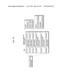 IMAGE DECODING METHOD, IMAGE CODING METHOD, IMAGE DECODING APPARATUS,     IMAGE CODING APPARATUS, AND IMAGE CODING AND DECODING APPARATUS diagram and image