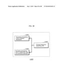 IMAGE DECODING METHOD, IMAGE CODING METHOD, IMAGE DECODING APPARATUS,     IMAGE CODING APPARATUS, AND IMAGE CODING AND DECODING APPARATUS diagram and image