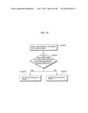 IMAGE DECODING METHOD, IMAGE CODING METHOD, IMAGE DECODING APPARATUS,     IMAGE CODING APPARATUS, AND IMAGE CODING AND DECODING APPARATUS diagram and image