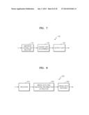 VIDEO ENCODING METHOD WITH INTRA PREDICTION USING CHECKING PROCESS FOR     UNIFIED REFERENCE POSSIBILITY, VIDEO DECODING METHOD AND DEVICE THEREOF diagram and image