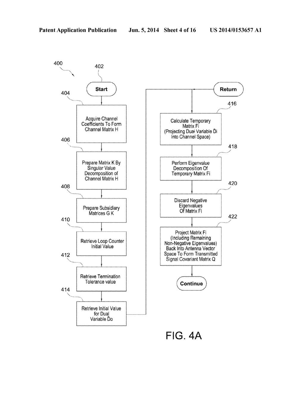 SYSTEM, METHOD AND APPARATUS FOR MULTI-INPUT MULTI-OUTPUT COMMUNICATIONS     OVER PER-TRANSMITTER POWER-CONSTRAINED CHANNELS - diagram, schematic, and image 05