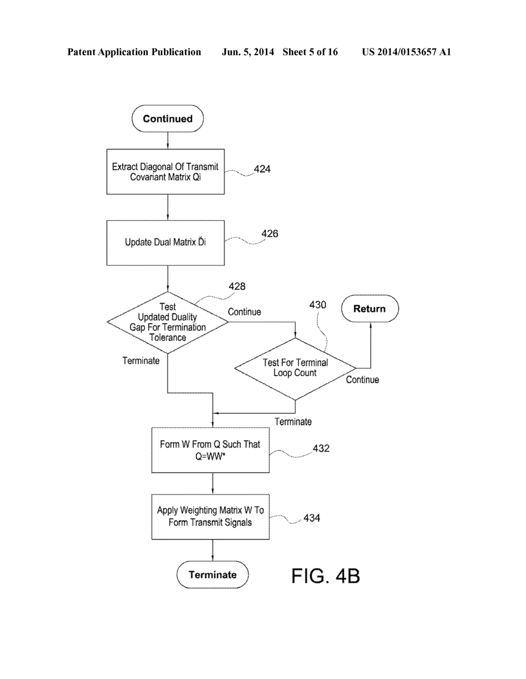 SYSTEM, METHOD AND APPARATUS FOR MULTI-INPUT MULTI-OUTPUT COMMUNICATIONS     OVER PER-TRANSMITTER POWER-CONSTRAINED CHANNELS - diagram, schematic, and image 06