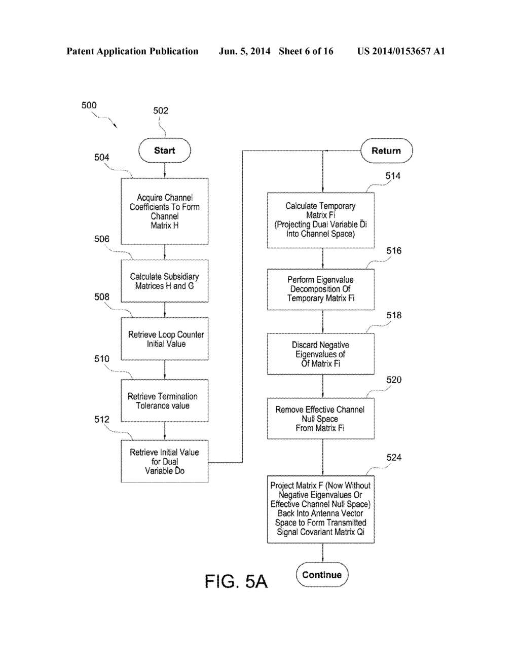 SYSTEM, METHOD AND APPARATUS FOR MULTI-INPUT MULTI-OUTPUT COMMUNICATIONS     OVER PER-TRANSMITTER POWER-CONSTRAINED CHANNELS - diagram, schematic, and image 07