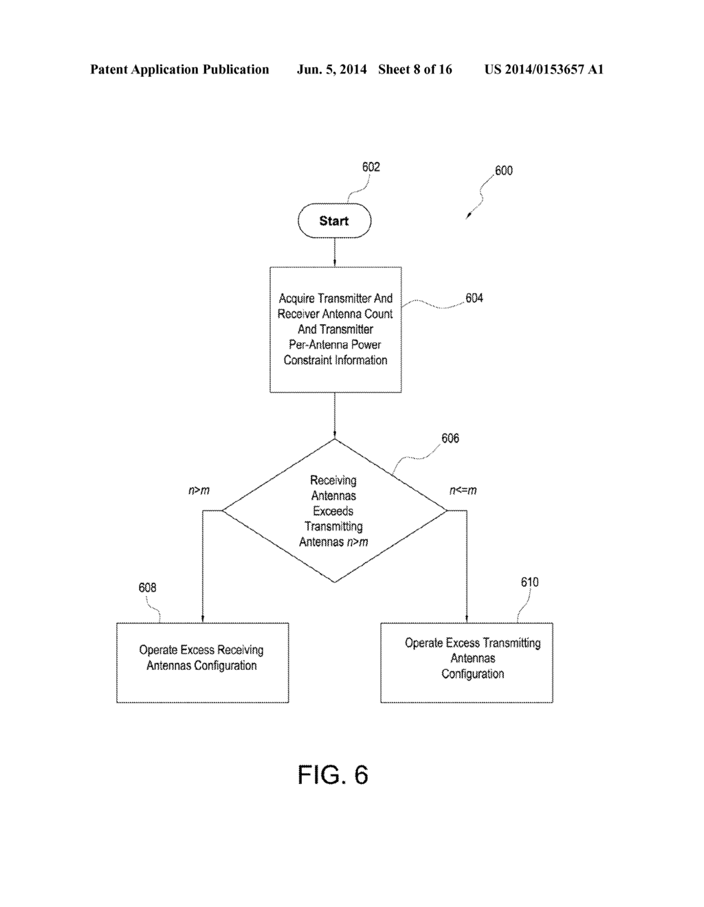 SYSTEM, METHOD AND APPARATUS FOR MULTI-INPUT MULTI-OUTPUT COMMUNICATIONS     OVER PER-TRANSMITTER POWER-CONSTRAINED CHANNELS - diagram, schematic, and image 09