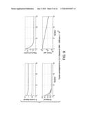 SYSTEM, METHOD AND APPARATUS FOR MULTI-INPUT MULTI-OUTPUT COMMUNICATIONS     OVER PER-TRANSMITTER POWER-CONSTRAINED CHANNELS diagram and image