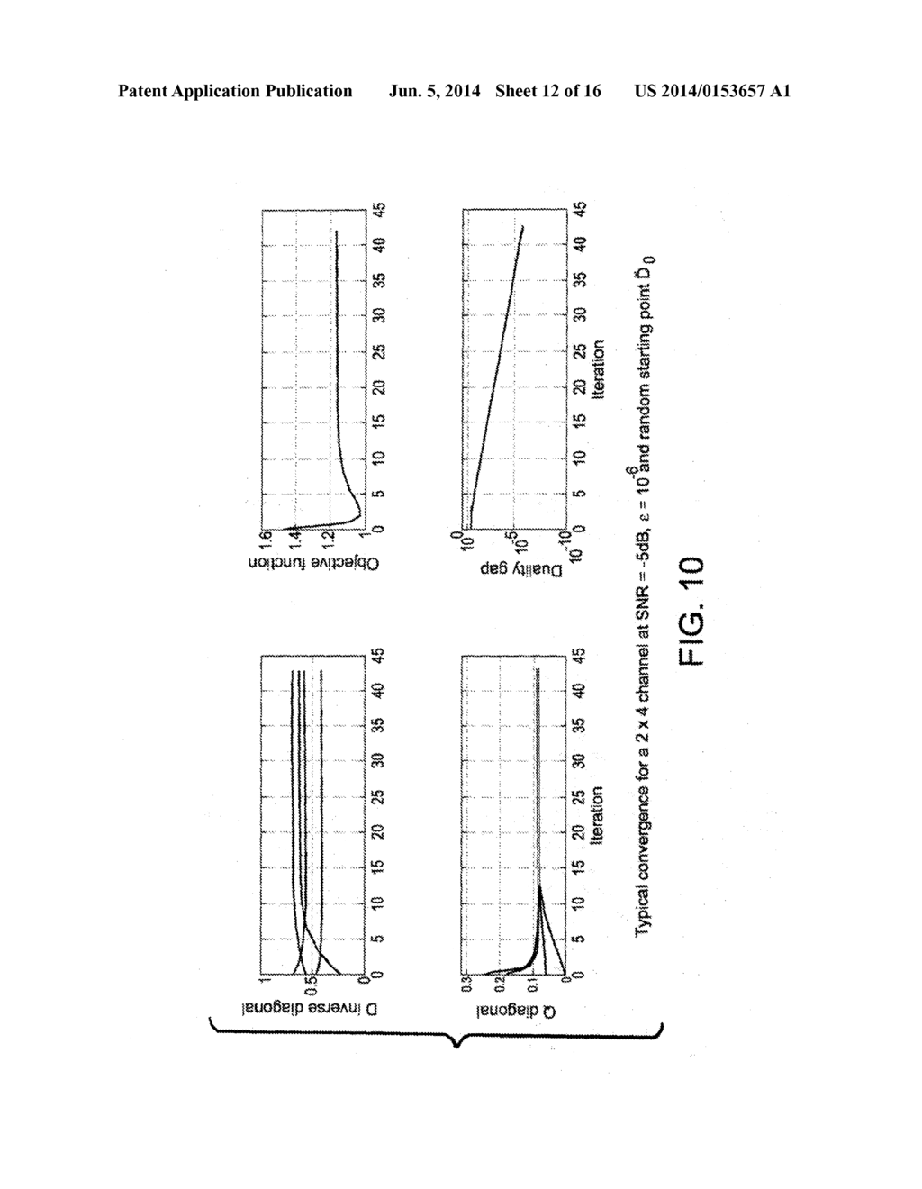 SYSTEM, METHOD AND APPARATUS FOR MULTI-INPUT MULTI-OUTPUT COMMUNICATIONS     OVER PER-TRANSMITTER POWER-CONSTRAINED CHANNELS - diagram, schematic, and image 13