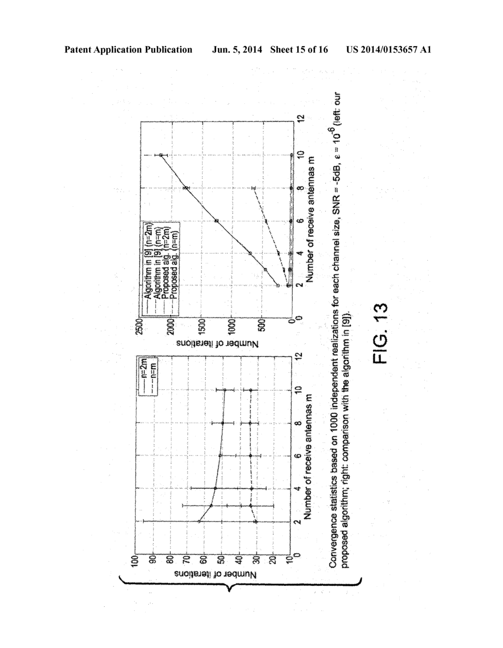 SYSTEM, METHOD AND APPARATUS FOR MULTI-INPUT MULTI-OUTPUT COMMUNICATIONS     OVER PER-TRANSMITTER POWER-CONSTRAINED CHANNELS - diagram, schematic, and image 16