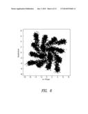 USE OF ORTHONORMAL TRANSFORMATION FOR IMPROVING PERFORMANCE OF DIGITAL     TRANSMISSION UNDER HEAVILY FADED CHANNELS WITH DOPPLER EFFECTS diagram and image