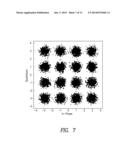 USE OF ORTHONORMAL TRANSFORMATION FOR IMPROVING PERFORMANCE OF DIGITAL     TRANSMISSION UNDER HEAVILY FADED CHANNELS WITH DOPPLER EFFECTS diagram and image