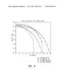 USE OF ORTHONORMAL TRANSFORMATION FOR IMPROVING PERFORMANCE OF DIGITAL     TRANSMISSION UNDER HEAVILY FADED CHANNELS WITH DOPPLER EFFECTS diagram and image