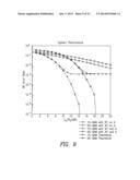 USE OF ORTHONORMAL TRANSFORMATION FOR IMPROVING PERFORMANCE OF DIGITAL     TRANSMISSION UNDER HEAVILY FADED CHANNELS WITH DOPPLER EFFECTS diagram and image