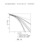 USE OF ORTHONORMAL TRANSFORMATION FOR IMPROVING PERFORMANCE OF DIGITAL     TRANSMISSION UNDER HEAVILY FADED CHANNELS WITH DOPPLER EFFECTS diagram and image