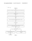 ANTENNA PATTERN MATCHING AND MOUNTING diagram and image