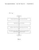 ANTENNA PATTERN MATCHING AND MOUNTING diagram and image