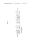 APPARATUS AND METHOD FOR TRANSMITTING AND RECEIVING SIGNAL OF OFDM SYSTEM diagram and image