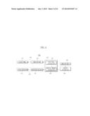 X-RAY IMAGING APPARATUS AND METHOD FOR CONTROLLING THE SAME diagram and image