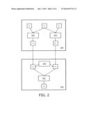 WHITE-BOX IMPLEMENTATION diagram and image