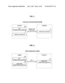 INFORMATION PROCESSING APPARATUS, INFORMATION PROCESSING METHOD, PROGRAM,     AND RECORDING MEDIUM diagram and image