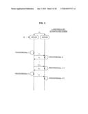 INFORMATION PROCESSING APPARATUS, INFORMATION PROCESSING METHOD, PROGRAM,     AND RECORDING MEDIUM diagram and image