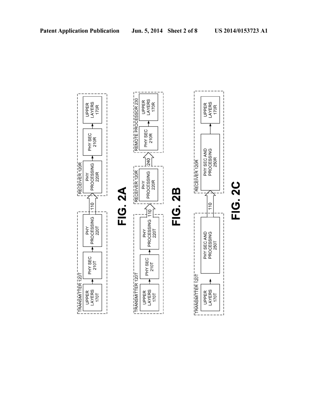 SYSTEM FOR PROVIDING PHYSICAL LAYER SECURITY - diagram, schematic, and image 03