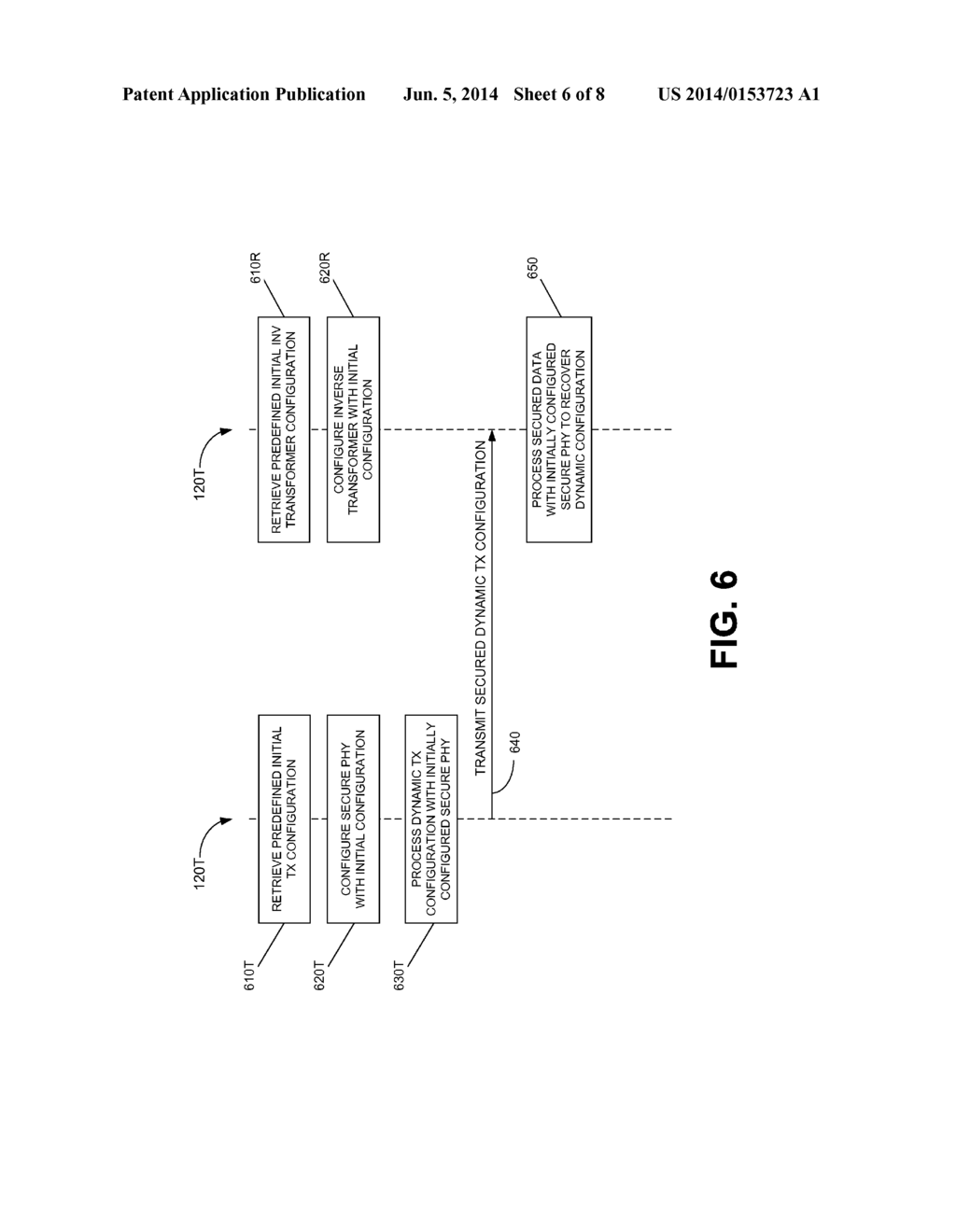 SYSTEM FOR PROVIDING PHYSICAL LAYER SECURITY - diagram, schematic, and image 07