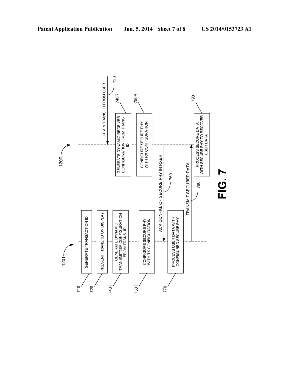 SYSTEM FOR PROVIDING PHYSICAL LAYER SECURITY - diagram, schematic, and image 08