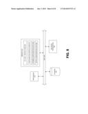SYSTEM FOR PROVIDING PHYSICAL LAYER SECURITY diagram and image