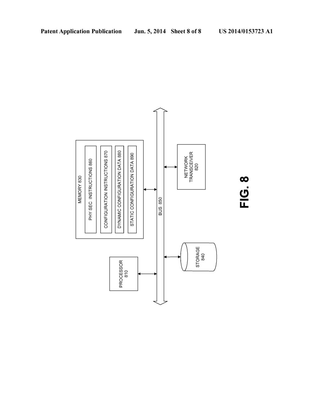 SYSTEM FOR PROVIDING PHYSICAL LAYER SECURITY - diagram, schematic, and image 09