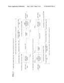 DELAY MEASUREMENT APPARATUS AND DELAY MEASUREMENT METHOD FOR NETWORK MUSIC     SESSION diagram and image