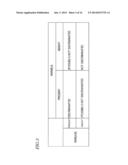 SPEECH-SOUND DISTINGUISHING ABILITY DETERMINATION APPARATUS, SPEECH-SOUND     DISTINGUISHING ABILITY DETERMINATION SYSTEM, HEARING AID GAIN     DETERMINATION APPARATUS, SPEECH-SOUND DISTINGUISHING ABILITY     DETERMINATION METHOD, AND PROGRAM THEREOF diagram and image