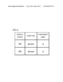 SPEECH-SOUND DISTINGUISHING ABILITY DETERMINATION APPARATUS, SPEECH-SOUND     DISTINGUISHING ABILITY DETERMINATION SYSTEM, HEARING AID GAIN     DETERMINATION APPARATUS, SPEECH-SOUND DISTINGUISHING ABILITY     DETERMINATION METHOD, AND PROGRAM THEREOF diagram and image