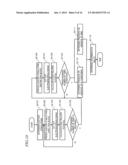 SPEECH-SOUND DISTINGUISHING ABILITY DETERMINATION APPARATUS, SPEECH-SOUND     DISTINGUISHING ABILITY DETERMINATION SYSTEM, HEARING AID GAIN     DETERMINATION APPARATUS, SPEECH-SOUND DISTINGUISHING ABILITY     DETERMINATION METHOD, AND PROGRAM THEREOF diagram and image