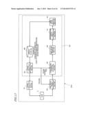 SPEECH-SOUND DISTINGUISHING ABILITY DETERMINATION APPARATUS, SPEECH-SOUND     DISTINGUISHING ABILITY DETERMINATION SYSTEM, HEARING AID GAIN     DETERMINATION APPARATUS, SPEECH-SOUND DISTINGUISHING ABILITY     DETERMINATION METHOD, AND PROGRAM THEREOF diagram and image