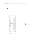 ASYMMETRIC TEMPERATURE COMPENSATION OF MICROPHONE SENSITIVITY AT AN ACTIVE     NOISE REDUCTION SYSTEM diagram and image