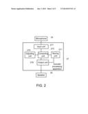 AUDIO ADJUSTING METHOD AND ACOUSTIC PROCESSING APPARATUS diagram and image