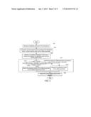 AUDIO ADJUSTING METHOD AND ACOUSTIC PROCESSING APPARATUS diagram and image