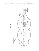 Otic sensory detection and protection system, device and method diagram and image