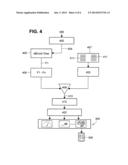 Otic sensory detection and protection system, device and method diagram and image