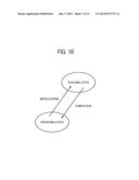 SIMILARITY DETERMINATION APPARATUS, SIMILARITY DETERMINATION SYSTEM, AND     SIMILARITY DETERMINATION METHOD diagram and image