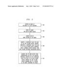 Object Segmentation at a Self-Checkout diagram and image