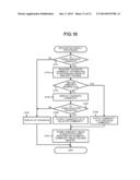 COMMODITY RECOGNITION APPARATUS AND COMMODITY RECOGNITION METHOD diagram and image