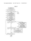 COMMODITY RECOGNITION APPARATUS AND COMMODITY RECOGNITION METHOD diagram and image