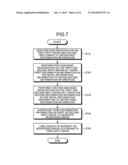 IMAGE REGISTRATION DEVICE AND METHOD, IMAGE SEGMENTATION DEVICE AND METHOD     AND MEDICAL IMAGE APPARATUS diagram and image