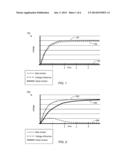 INSPECTION TOOL AND METHODOLOGY FOR THREE DIMENSIONAL VOLTAGE CONTRAST     INSPECTION diagram and image